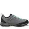 SCARPA MOJITO TRAIL GTX WMN SMOKE JADE 22