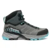 SCARPA RUSH TREK GORE-TEX WMN MIDGRAY AQUA 22