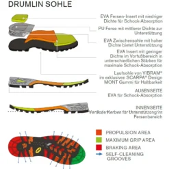Scarpa Zodiac GTX Schoenen -Scarpa iview 3003226 001 pic6