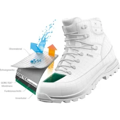 Scarpa Heren ZG Pro GTX Schoenen -Scarpa iview 3004556 001 pic7