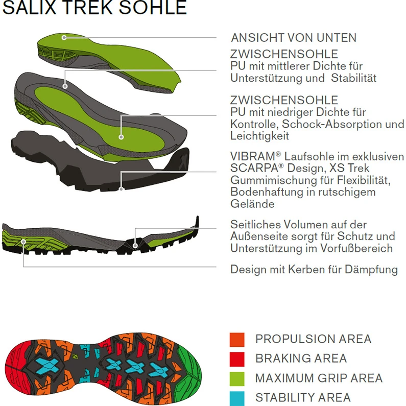 Scarpa Dames ZG Trek GTX Schoenen 2 Scarpa Dames ZG Trek GTX Schoenen - Afbeelding 2