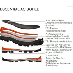 Scarpa Heren Mont Blanc GTX Schoenen -Scarpa iview 3006955 001 pic5 1