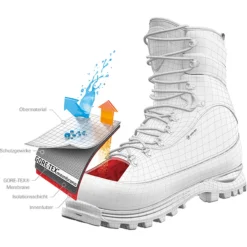 Scarpa Heren Mont Blanc GTX Schoenen 11 Scarpa Heren Mont Blanc GTX Schoenen -Scarpa iview 3006955 001 pic7