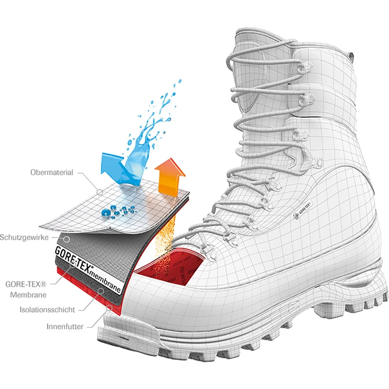 Scarpa Heren Mont Blanc GTX Schoenen 6 Scarpa Heren Mont Blanc GTX Schoenen - Afbeelding 6