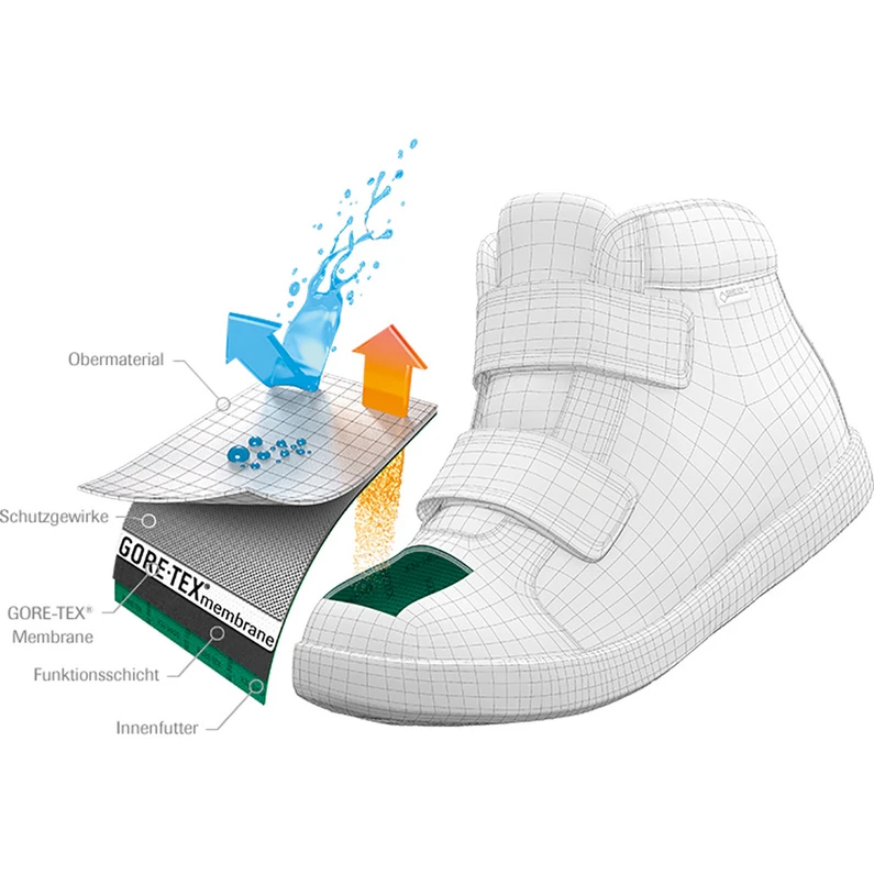 Scarpa Kinderen Neutron Mid GTX Schoenen 2 Scarpa Kinderen Neutron Mid GTX Schoenen - Afbeelding 2