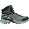 Scarpa Dames Rush Trek GTX Schoenen