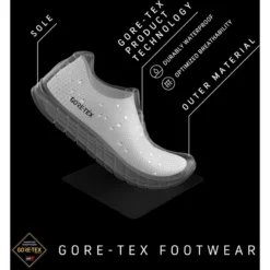 Scarpa Heren Mojito Hike GTX Schoenen 11 Scarpa Heren Mojito Hike GTX Schoenen -Scarpa iview 3010216 001 pic10