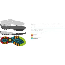 Scarpa Mojito Schoenen - Aloe -Scarpa scarpa 32605 720 mens mojitio shoes 1 1002800